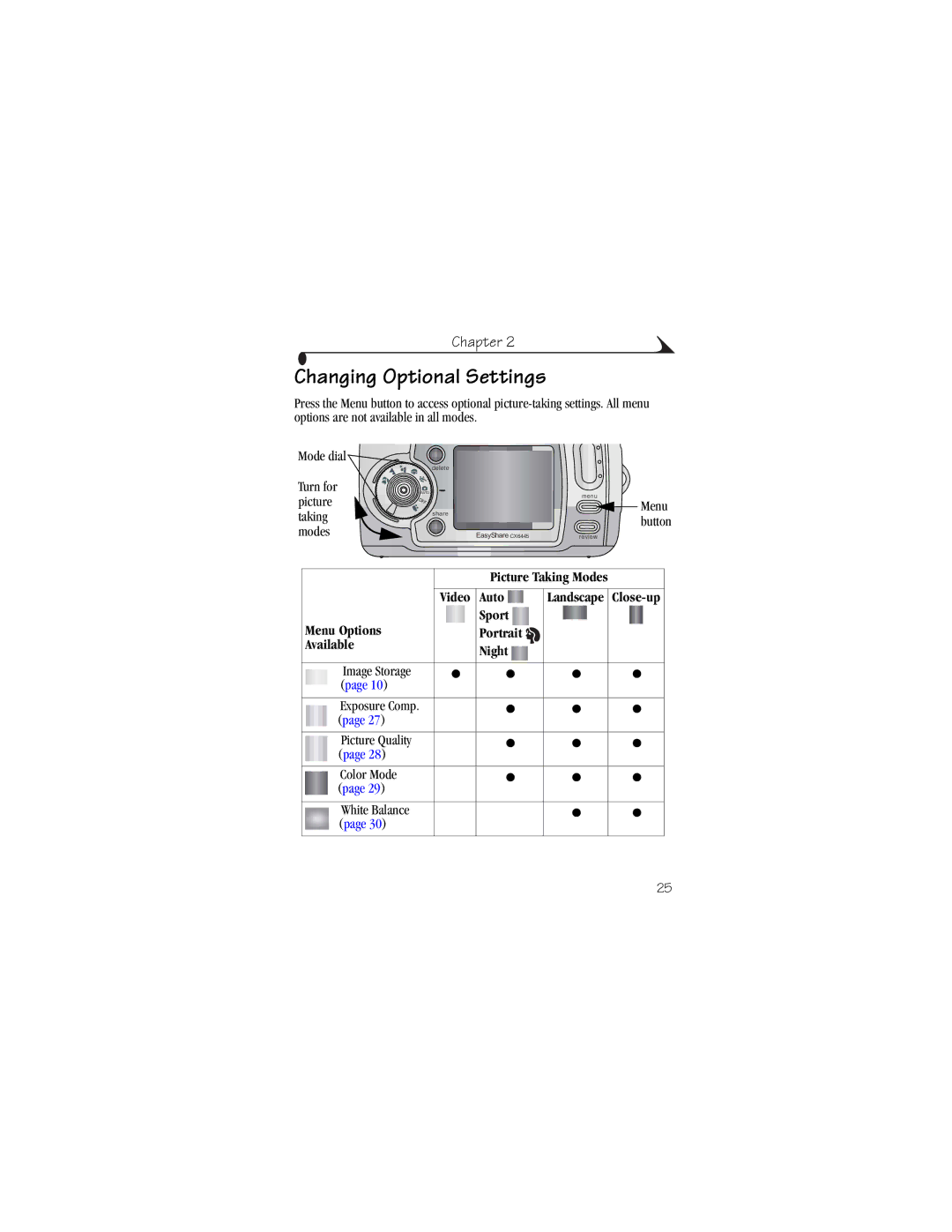 Kodak CX6445 manual Changing Optional Settings, Picture Taking Modes, Video Auto 