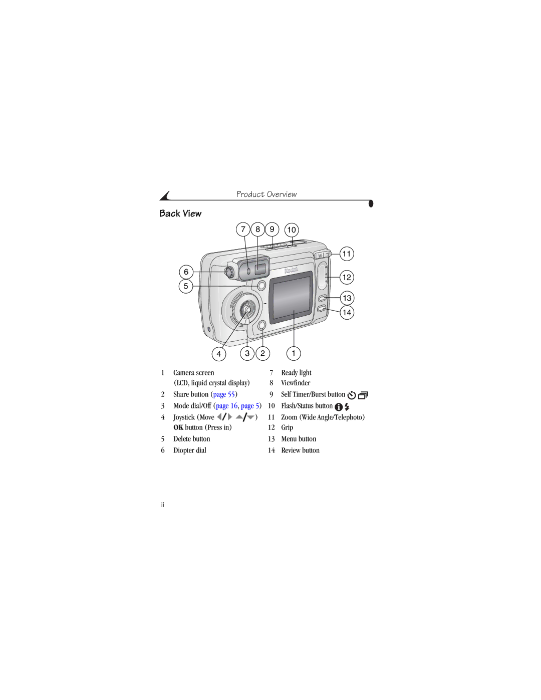 Kodak CX6445 manual Camera screen Ready light, Viewfinder, Self Timer/Burst button, Flash/Status button, Joystick Move 