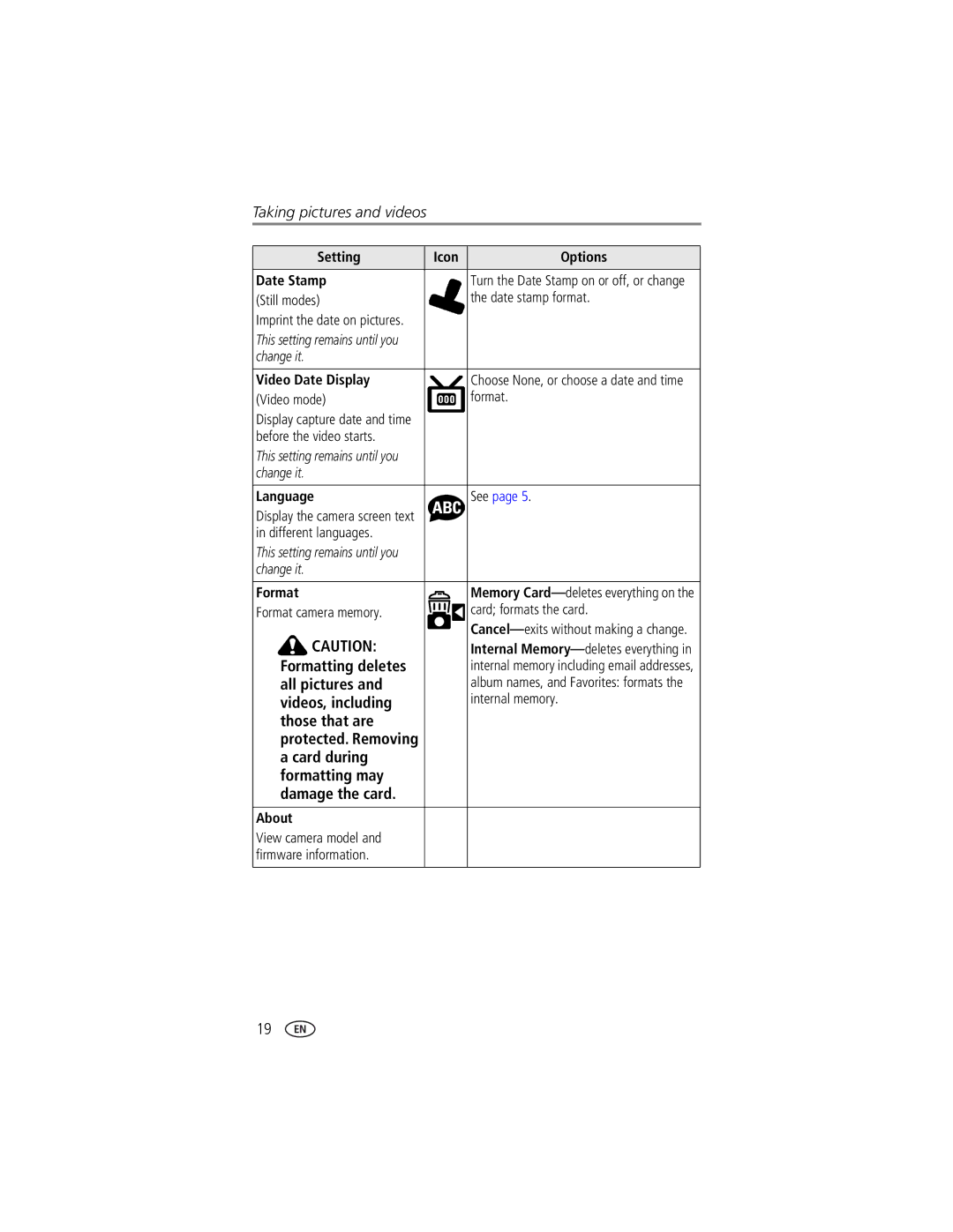 Kodak CX7220 manual Setting Icon Options Date Stamp, Video Date Display, Language, Format, Protected. Removing, About 