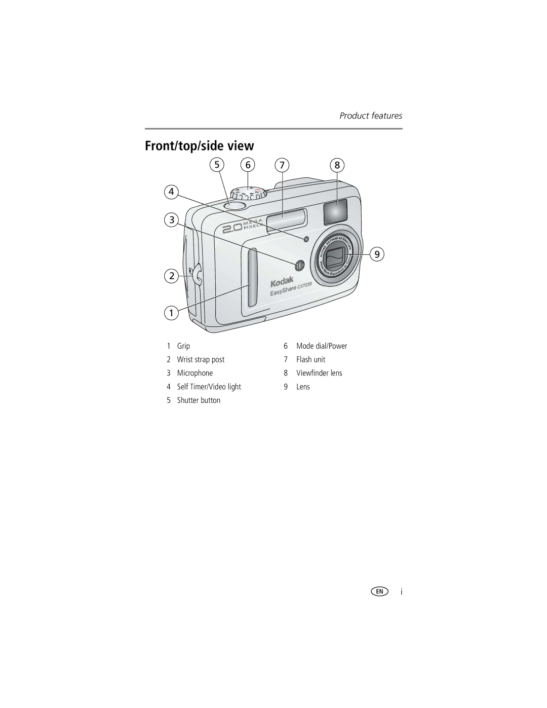 Kodak CX7220 Front/top/side view, Grip, Wrist strap post Flash unit Microphone, Self Timer/Video light Lens Shutter button 