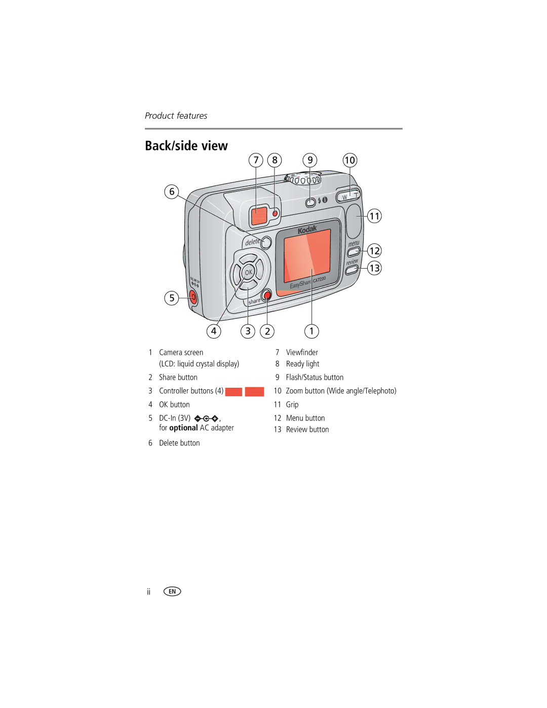 Kodak CX7220 manual Back/side view, Camera screen Viewfinder, Ready light Share button, Controller buttons 