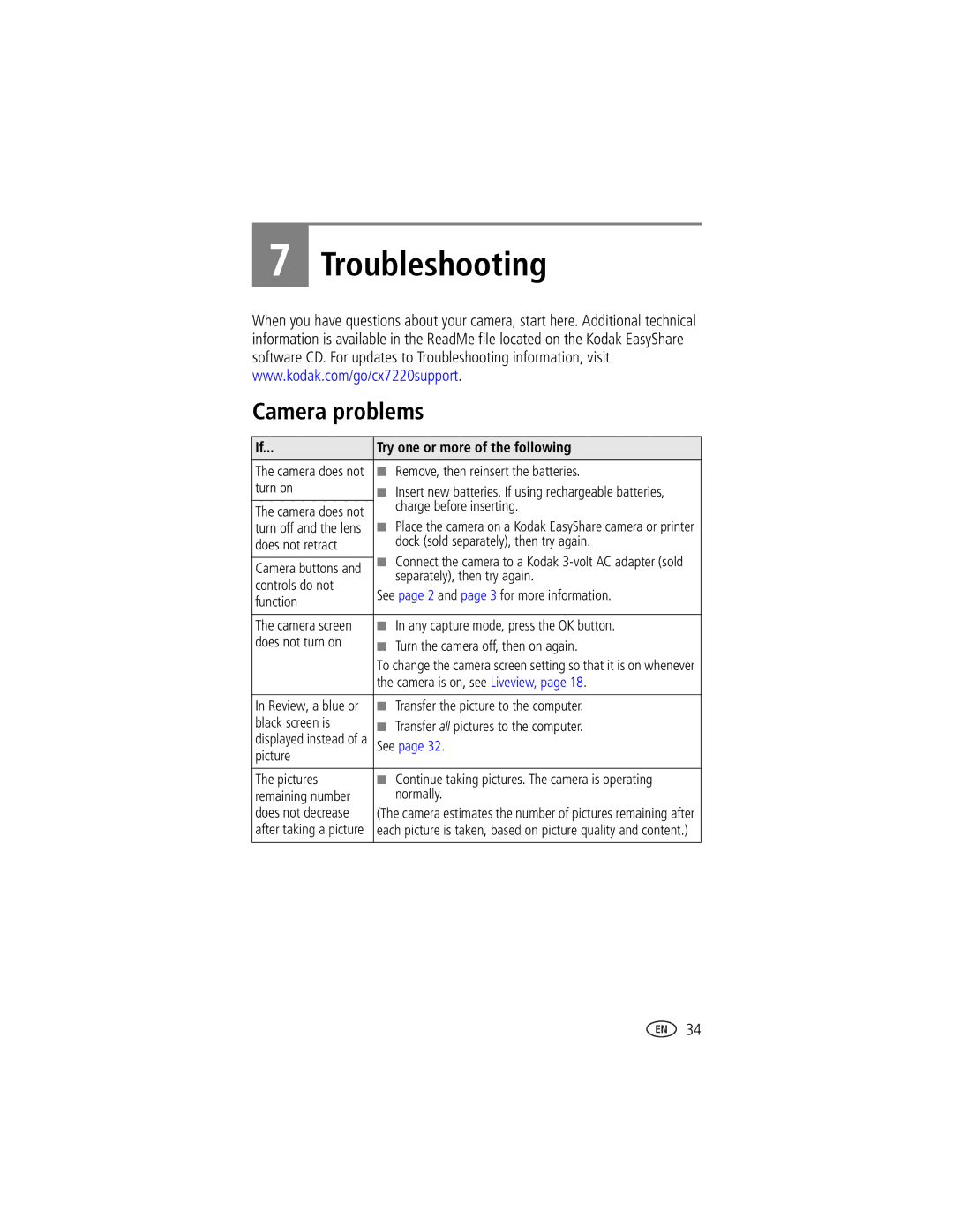 Kodak CX7220 manual Troubleshooting, Camera problems, Try one or more of the following 