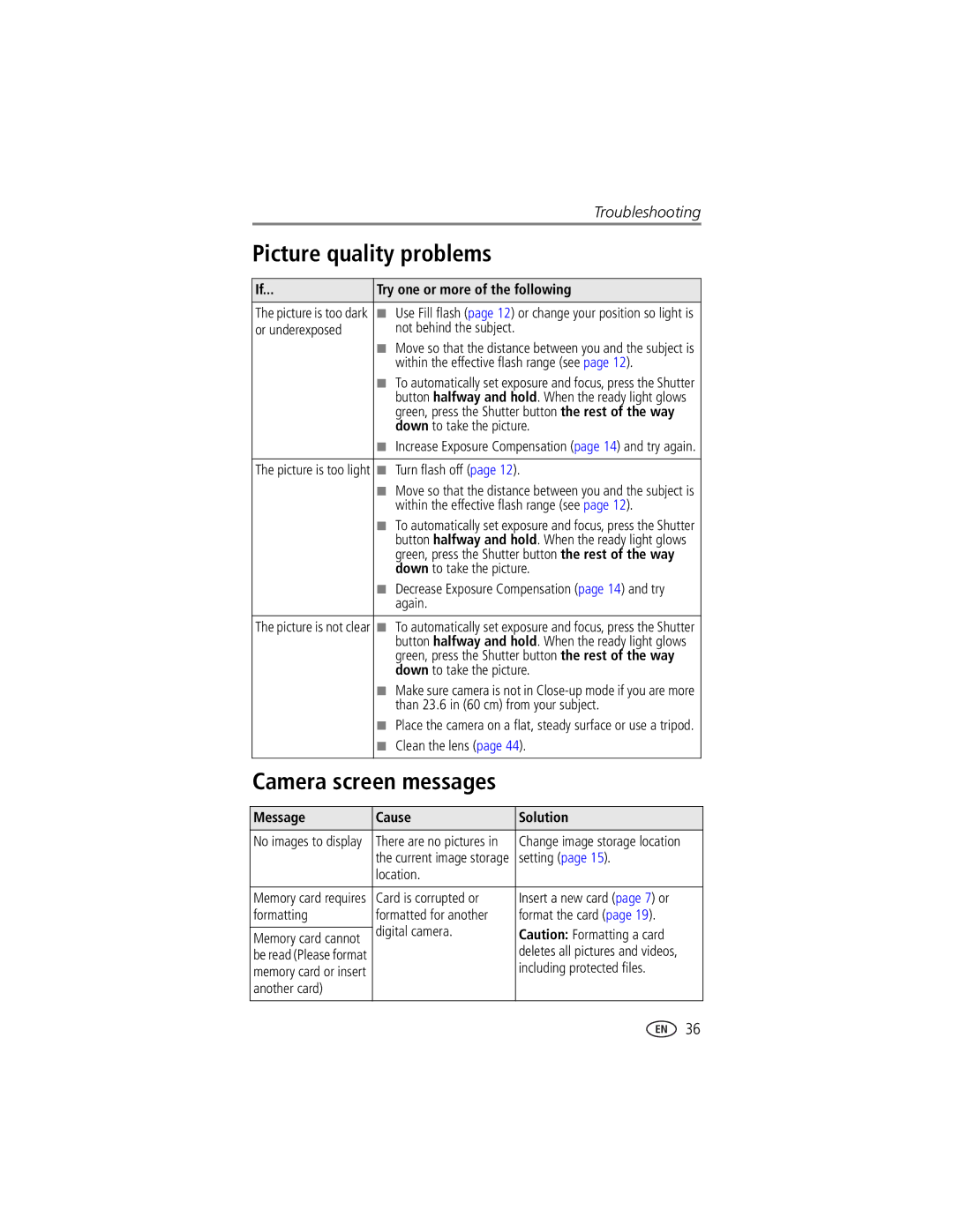 Kodak CX7220 manual Message Cause Solution 