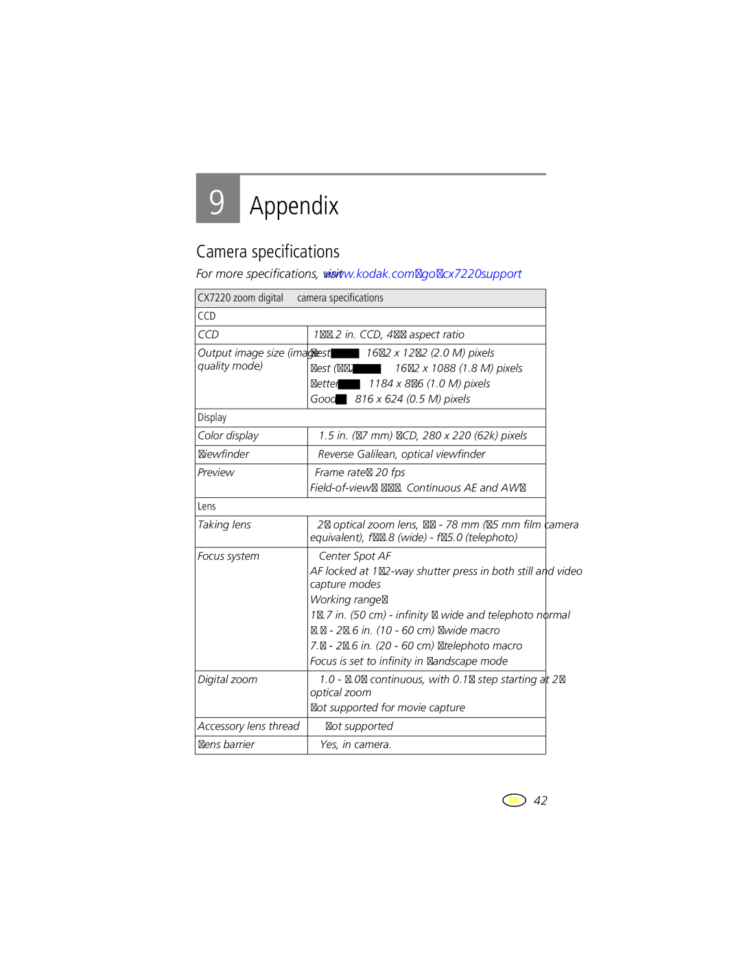 Kodak manual Appendix, Camera specifications, CX7220 zoom digital camera specifications, Display, Lens 