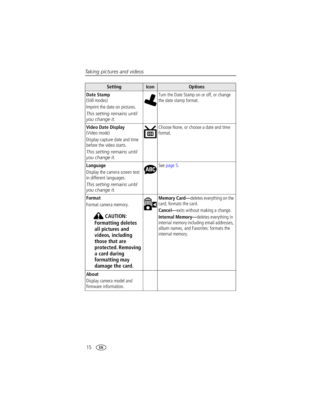 Kodak CX7300 manual Setting Icon Options Date Stamp, Video Date Display, Language, Format, Protected. Removing, About 