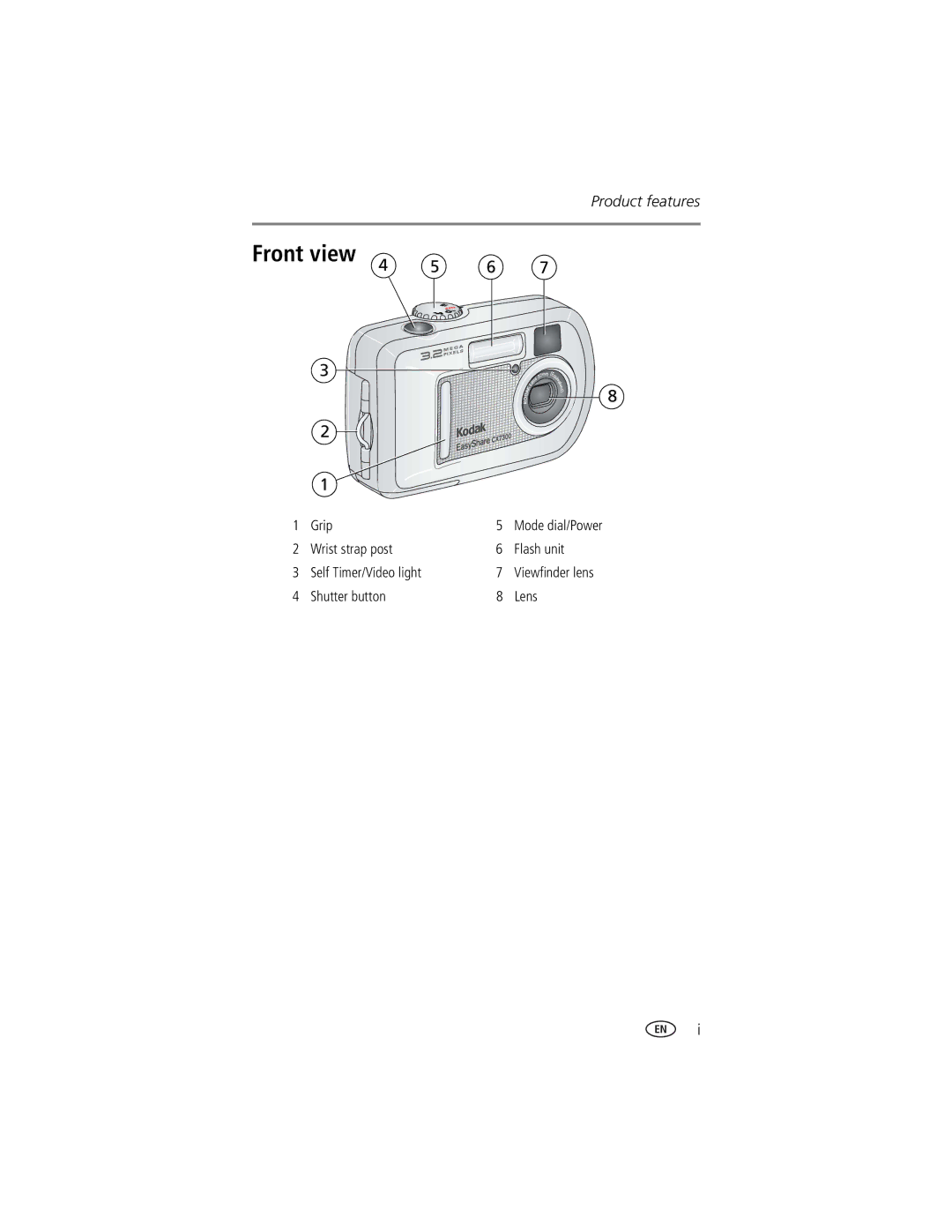 Kodak CX7300 manual Front view, Grip, Wrist strap post Flash unit Self Timer/Video light, Shutter button Lens 