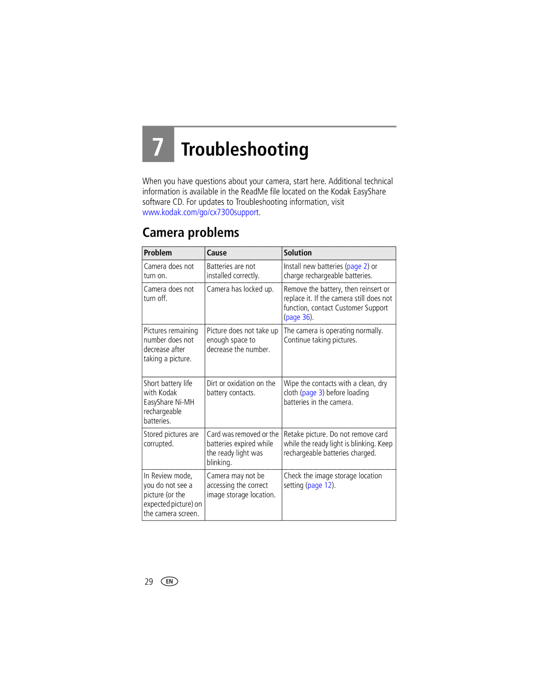 Kodak CX7300 manual Troubleshooting, Camera problems, Problem Cause Solution 