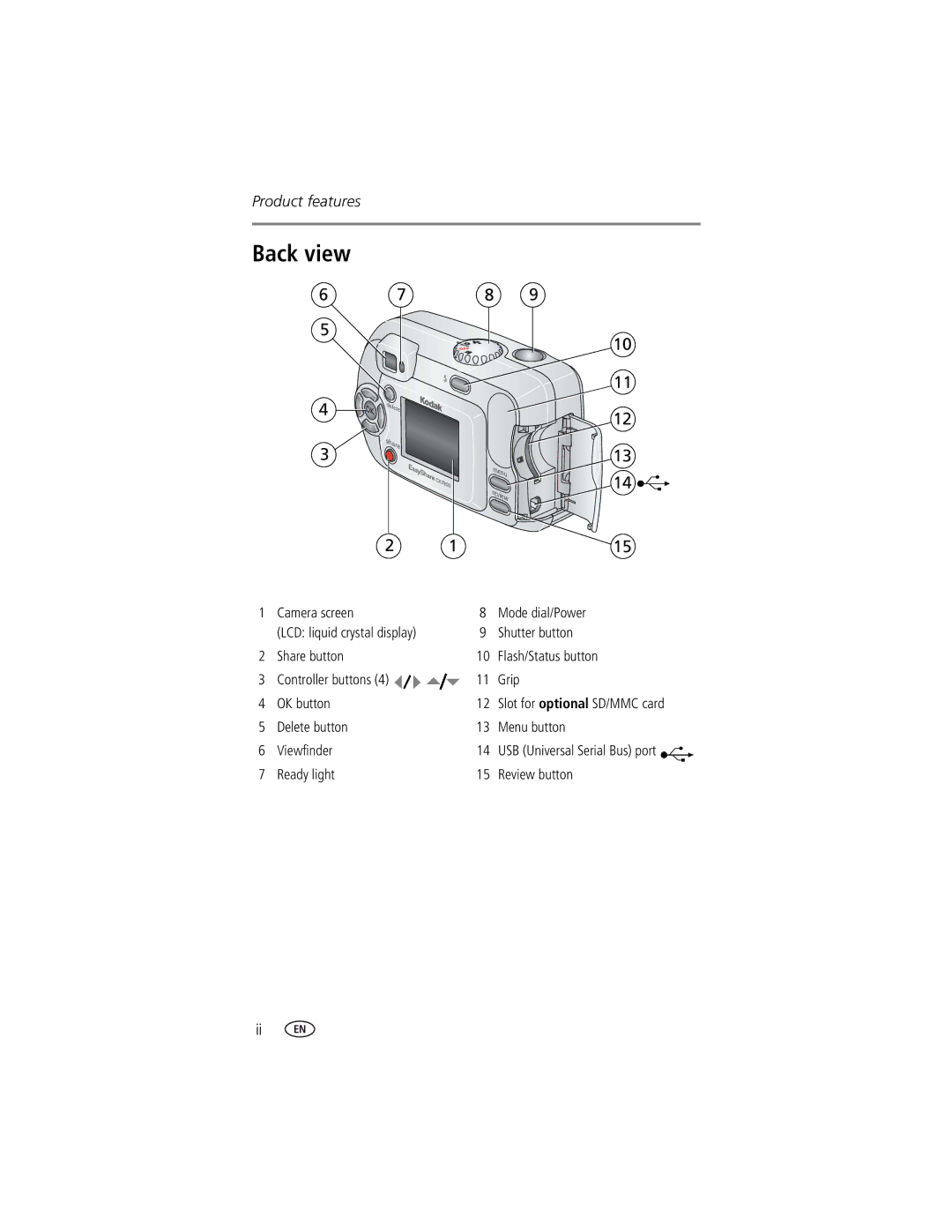 Kodak CX7300 manual Back view, Camera screen Mode dial/Power, Shutter button, Delete button Menu button Viewfinder 