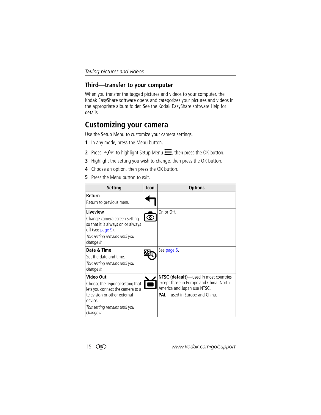 Kodak CX7310 manual Customizing your camera, Third-transfer to your computer 