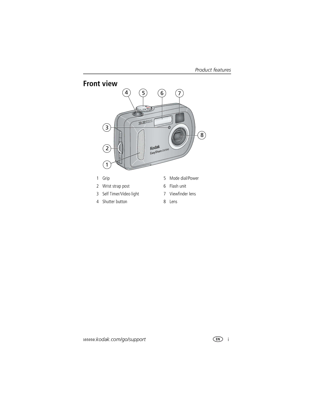 Kodak CX7310 manual Front view, Grip, Wrist strap post Flash unit Self Timer/Video light, Shutter button Lens 