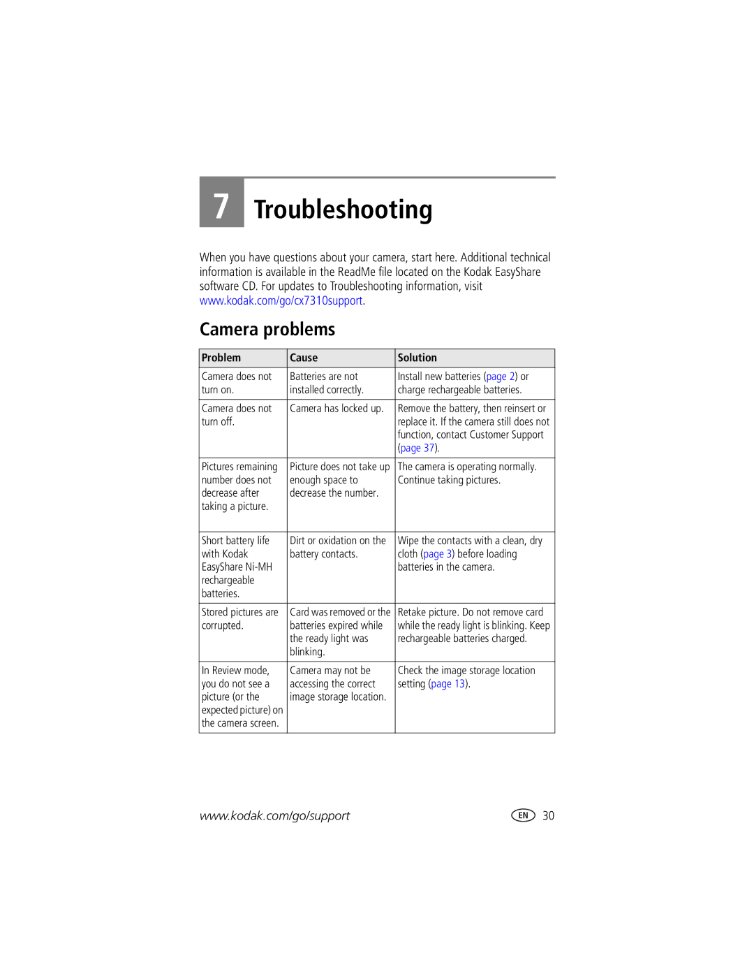 Kodak CX7310 manual Troubleshooting, Camera problems, Problem Cause Solution 