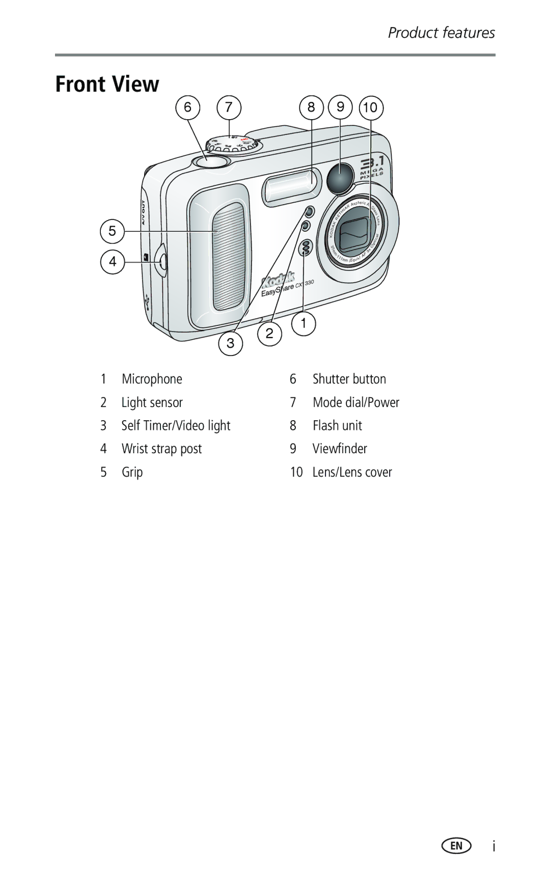 Kodak CX7330 manual Front View, Microphone Shutter button Light sensor, Flash unit, Wrist strap post Viewfinder Grip 