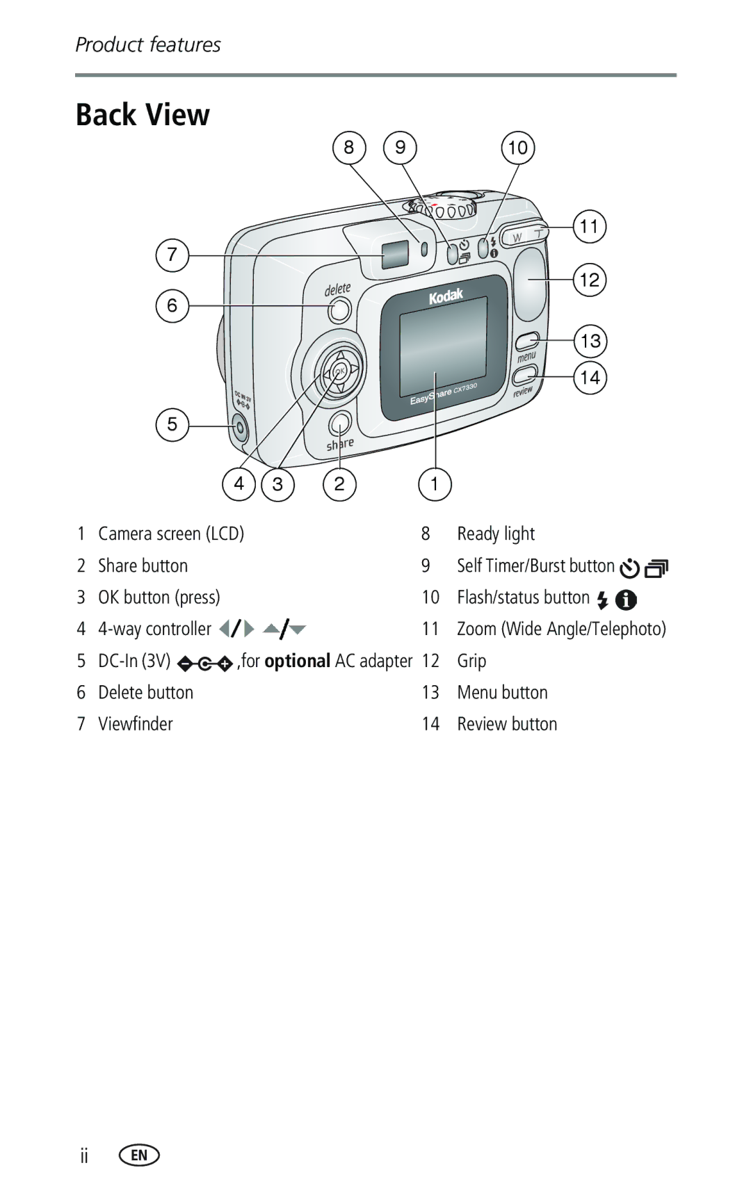 Kodak CX7330 manual Back View 