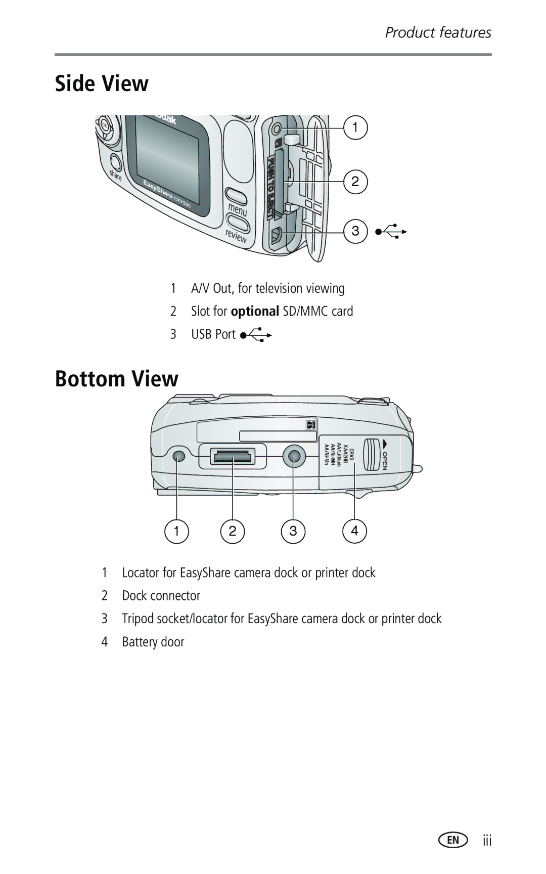 Kodak CX7330 manual Side View, Bottom View, Iii 