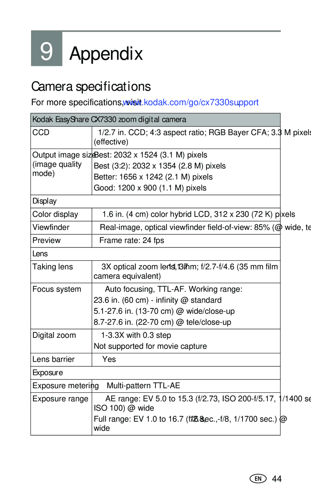 Kodak CX7330 manual Appendix, Camera specifications 