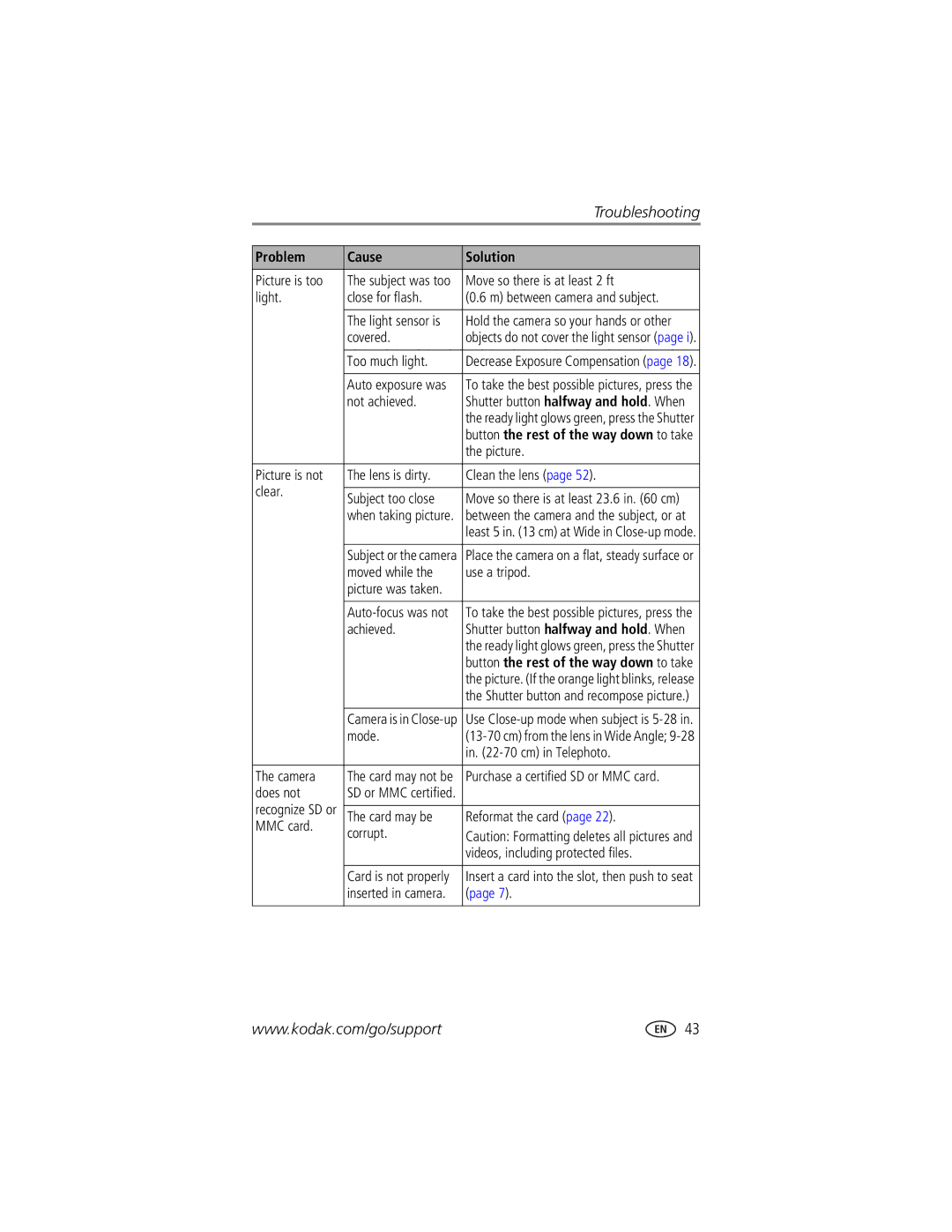 Kodak CX7525 manual Problem Cause Solution 