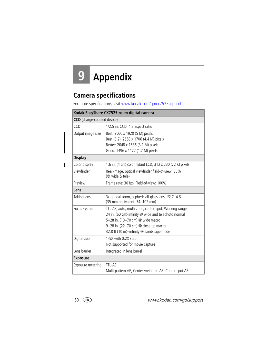 Kodak CX7525 manual Appendix, Camera specifications 