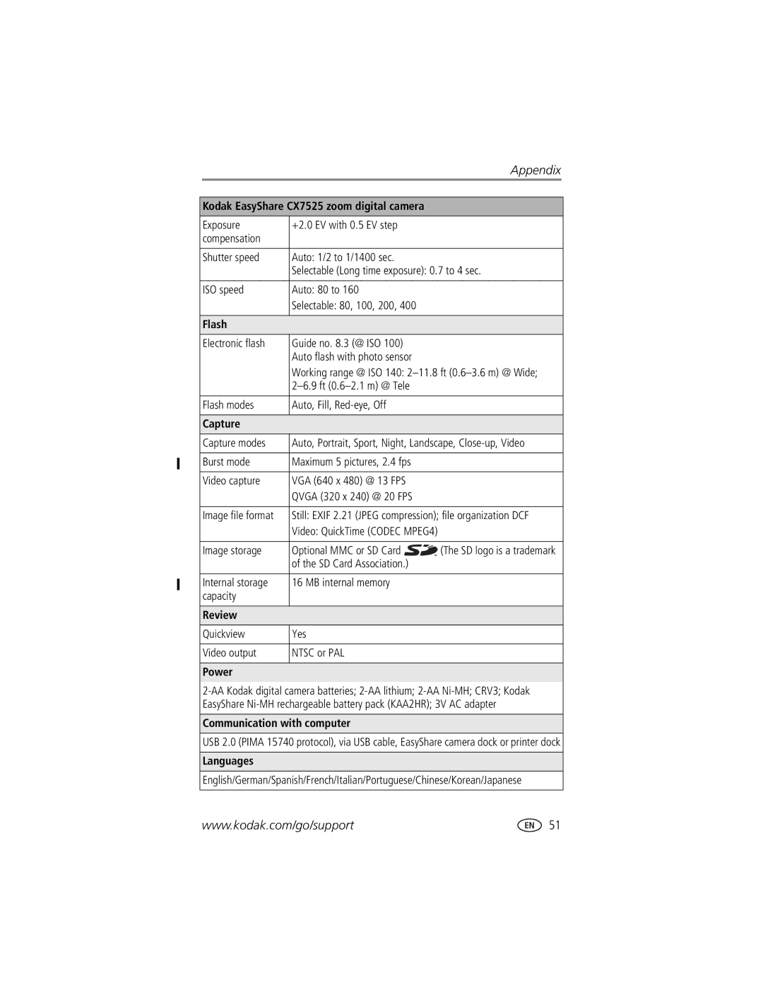 Kodak CX7525 manual Review, Power, Communication with computer, Languages 