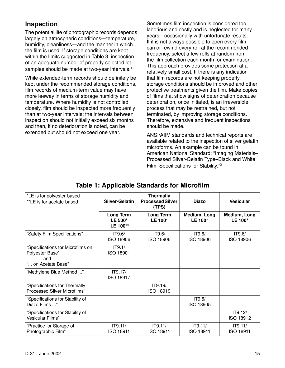 Kodak D-31 manual Inspection, Applicable Standards for Microfilm 