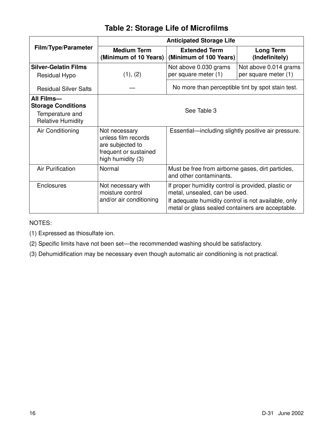 Kodak D-31 manual Storage Life of Microfilms, Silver-Gelatin Films 
