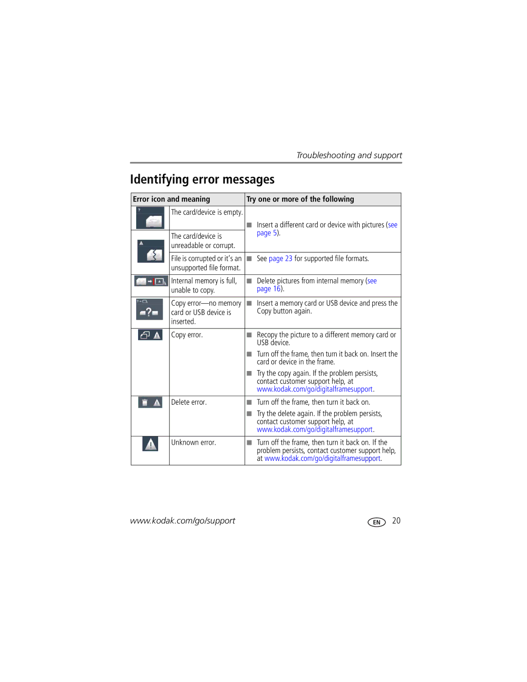 Kodak D725 manual Identifying error messages 