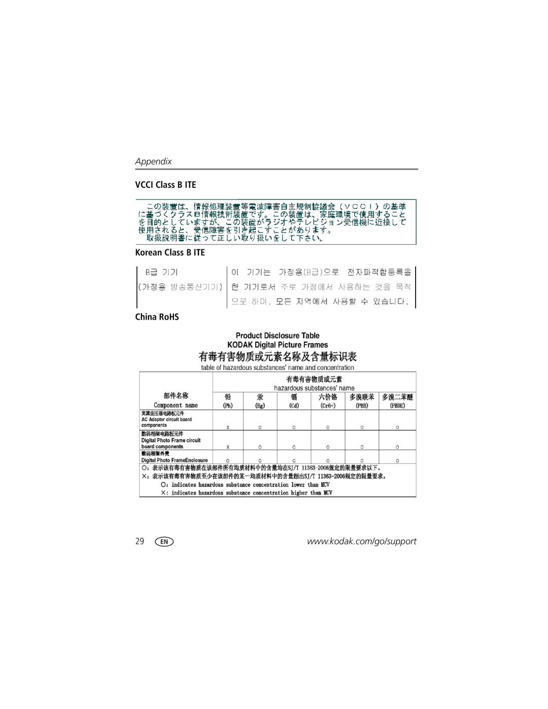 Kodak D725 manual Vcci Class B ITE Korean Class B ITE China RoHS 