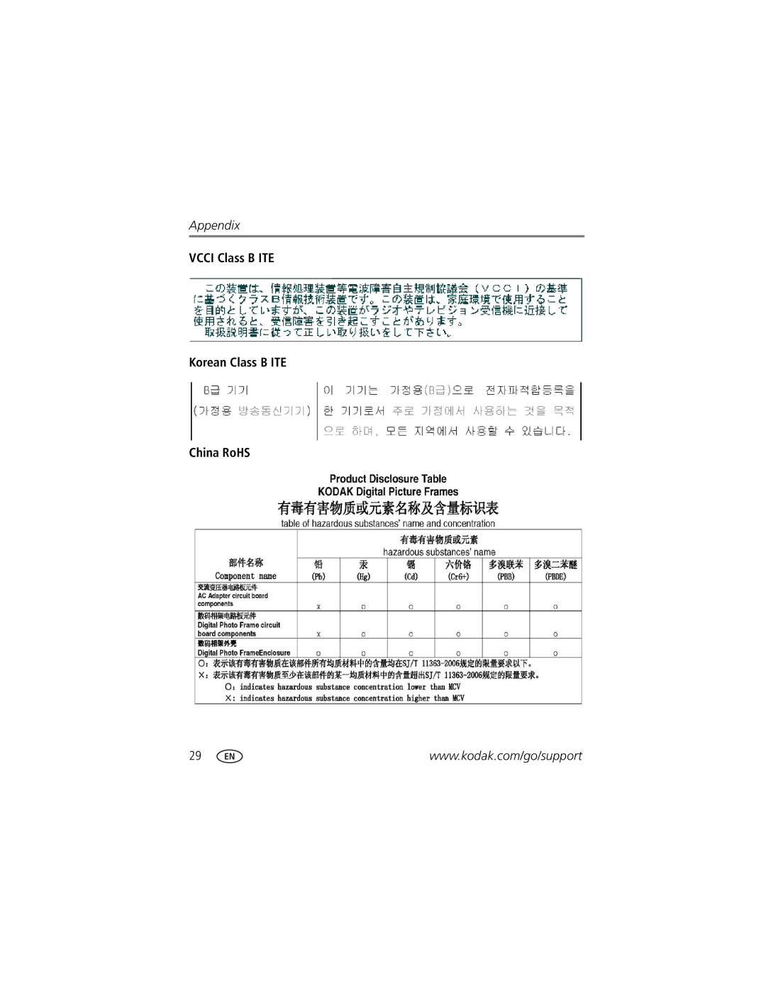 Kodak D825, D1025 manual Vcci Class B ITE Korean Class B ITE China RoHS 