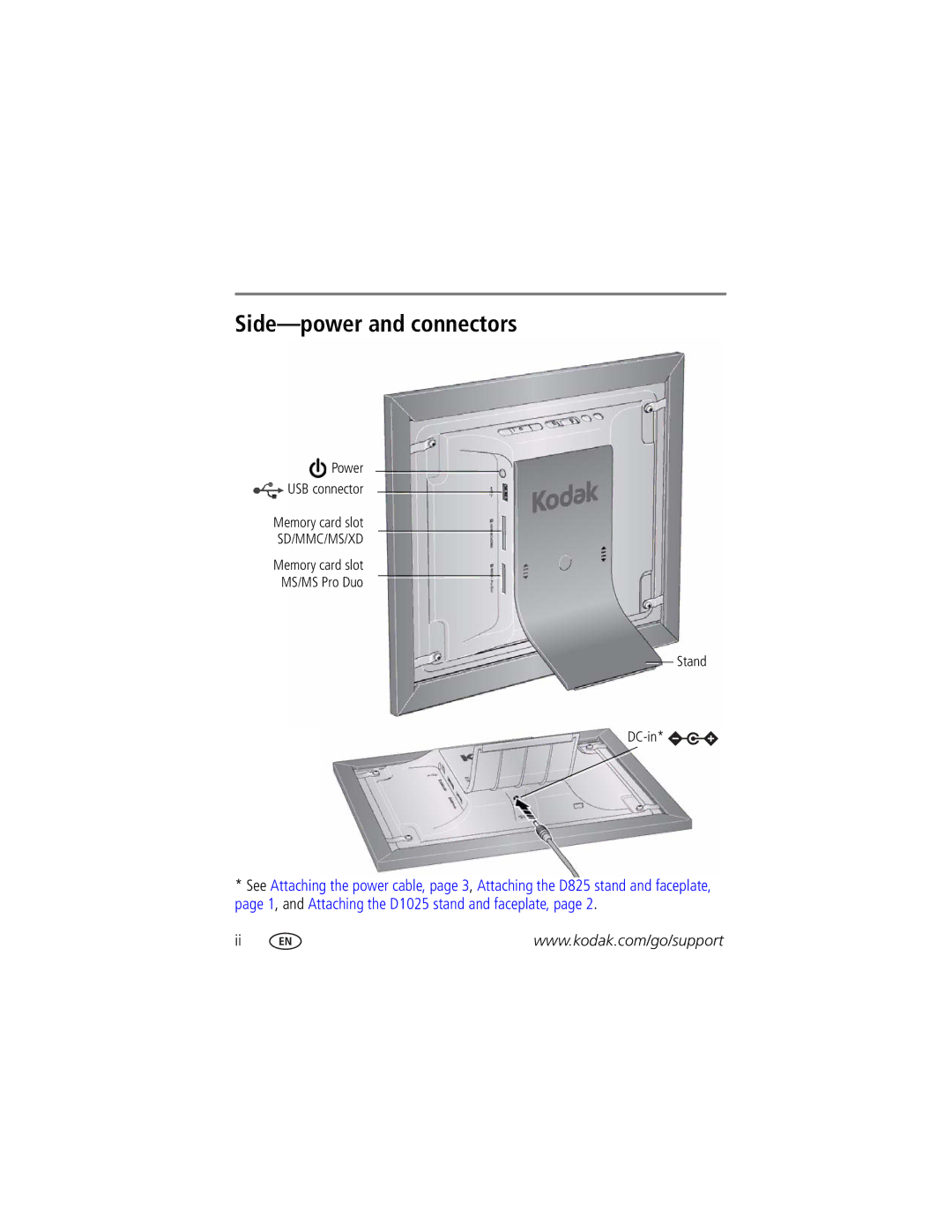 Kodak D825, D1025 manual Side-power and connectors, Sd/Mmc/Ms/Xd 