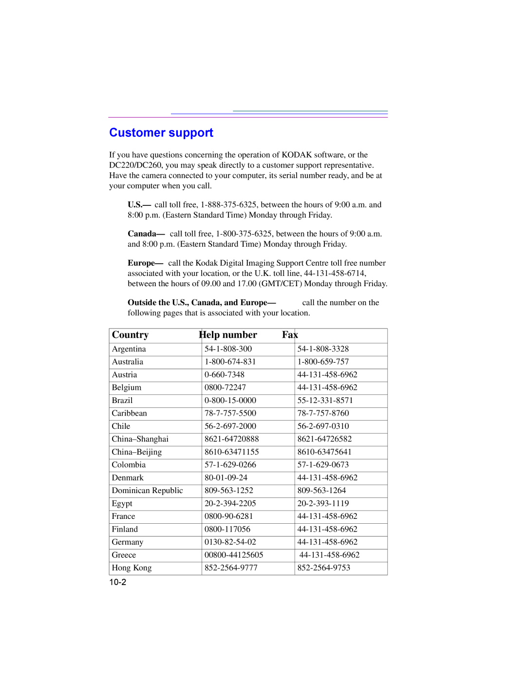 Kodak DC220, DC260 manual Customer support, Outside the U.S., Canada, and Europe, Fax, 10-2 