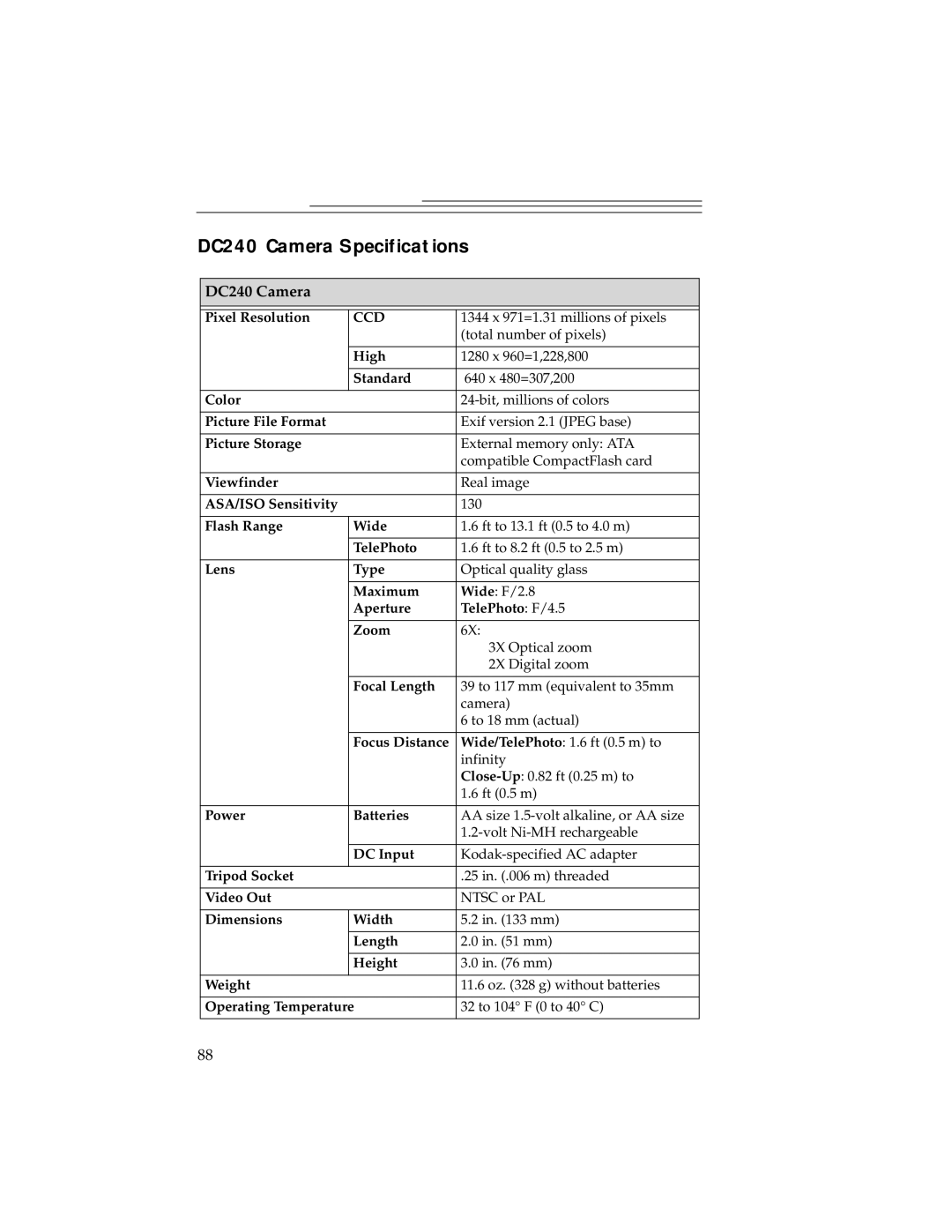 Kodak DC280 manual DC240 Camera Specifications 