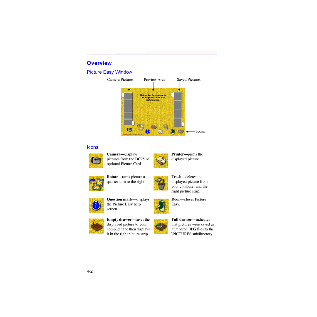 Kodak DC25 manual Overview, Picture Easy Window, Icons 