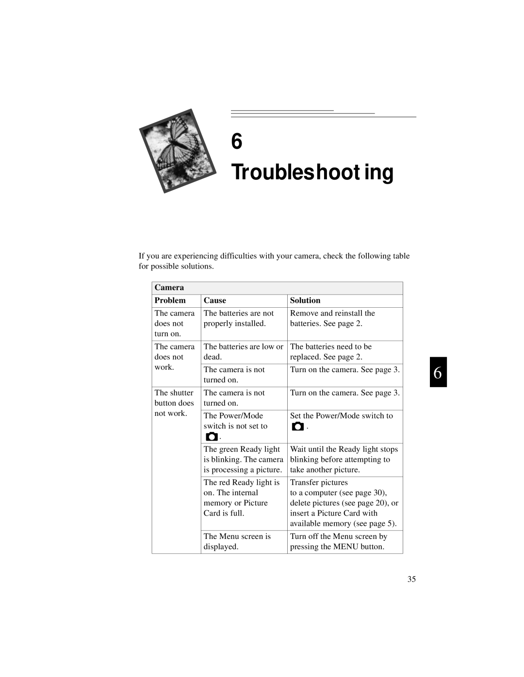 Kodak DC3200 manual Troubleshooting, Camera Problem Cause Solution 