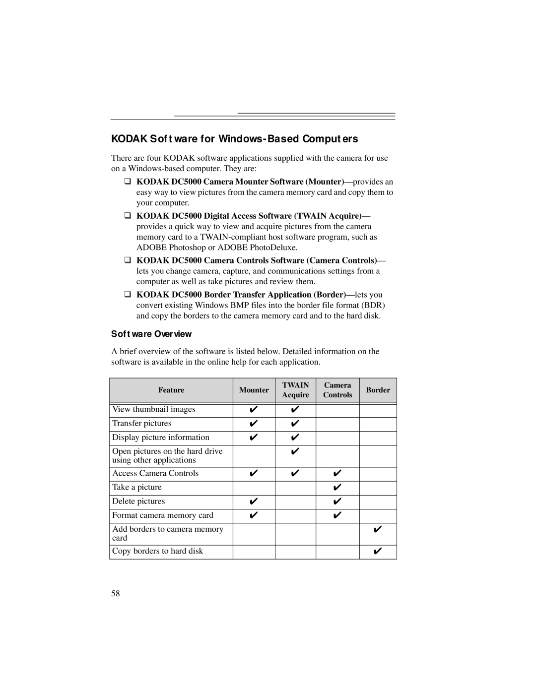 Kodak DC5000 manual Kodak Software for Windows-Based Computers, Software Overview 