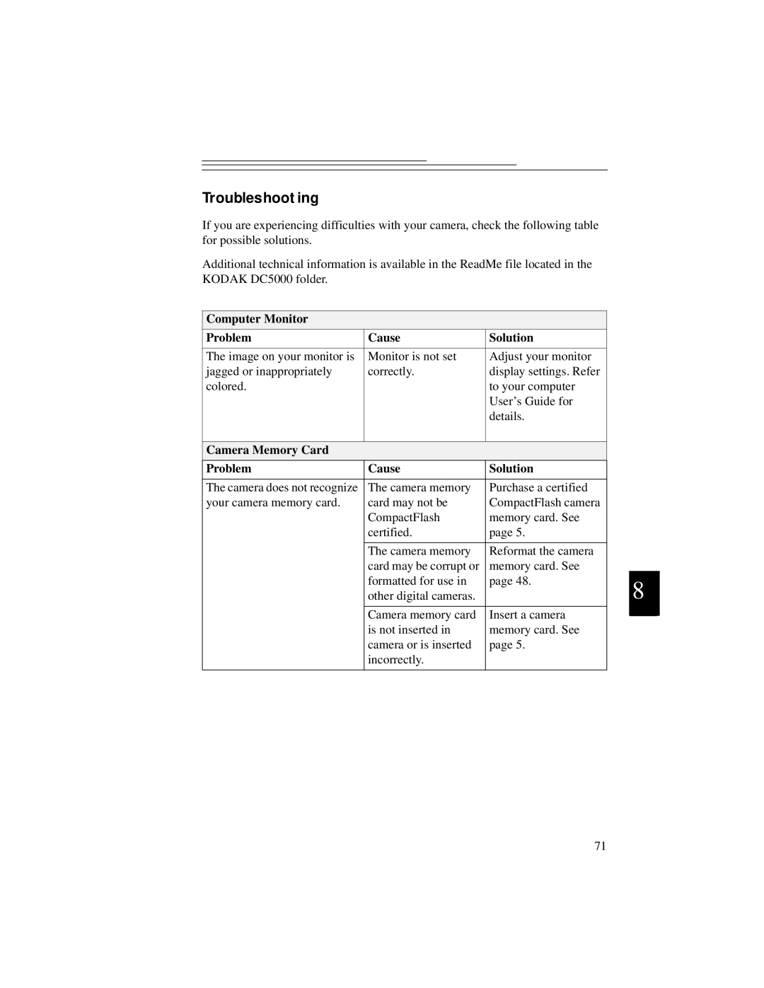 Kodak DC5000 manual Troubleshooting, Computer Monitor Problem Cause Solution, Camera Memory Card Problem Cause Solution 