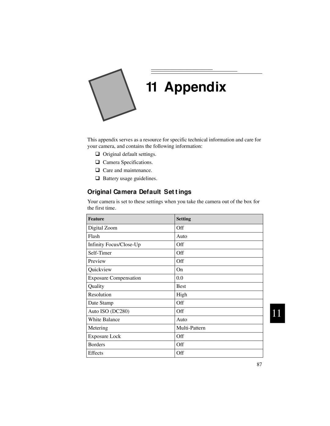 Kodak DC5000 manual Appendix, Original Camera Default Settings 