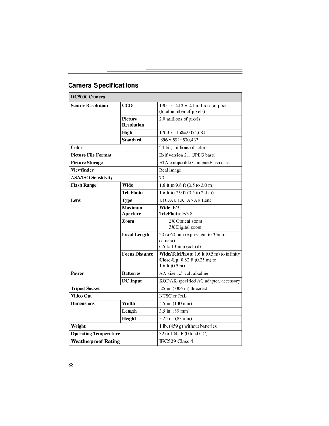 Kodak DC5000 manual Camera Specifications, Weatherproof Rating 