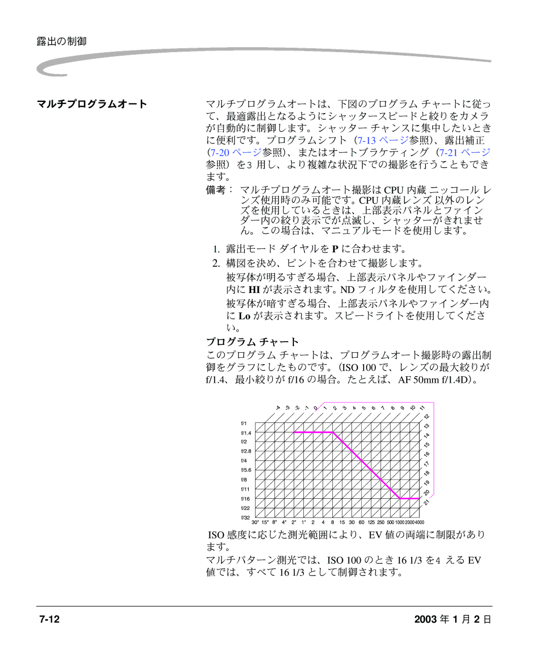 Kodak DCS 14n 露出の制御 マルチプログラムオート, ズを使用しているときは、上部表示パネルとファイン, ダー内の絞り表示でが点滅し、シャッターがきれませ, 。この場合は、マニュアルモードを使用します。, プログラム チャート 