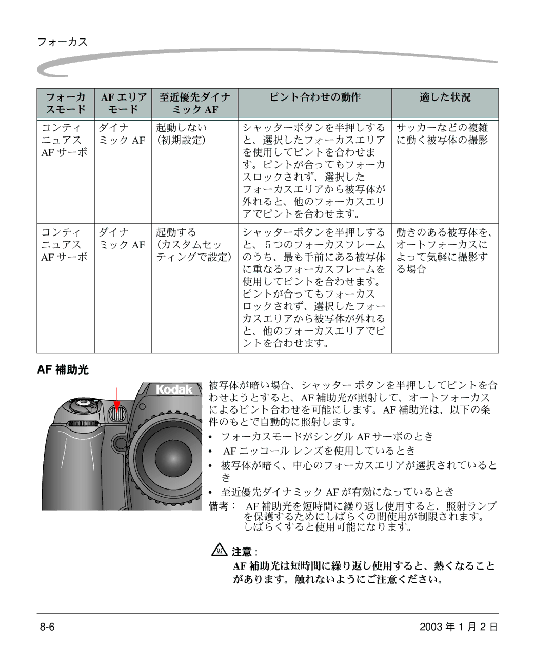 Kodak DCS 14n コンティ ダイナ 起動しない, サッカーなどの複雑, ニュアス ミック Af （初期設定）, に動く被写体の撮影, を使用してピントを合わせま, スロックされず、選択した, ニュアス ミック Af （カスタムセッ 