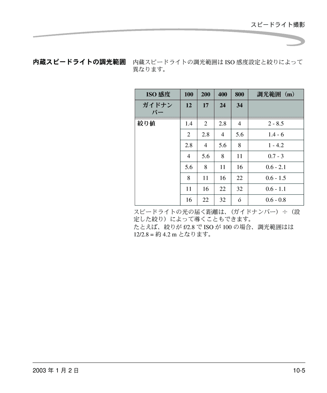 Kodak DCS 14n manual 調光範囲（ m）, 絞り値, たとえば、絞りが f/2.8 で ISO が 100 の場合、調光範囲はは, 12/2.8 = 約 4.2 m となります。 