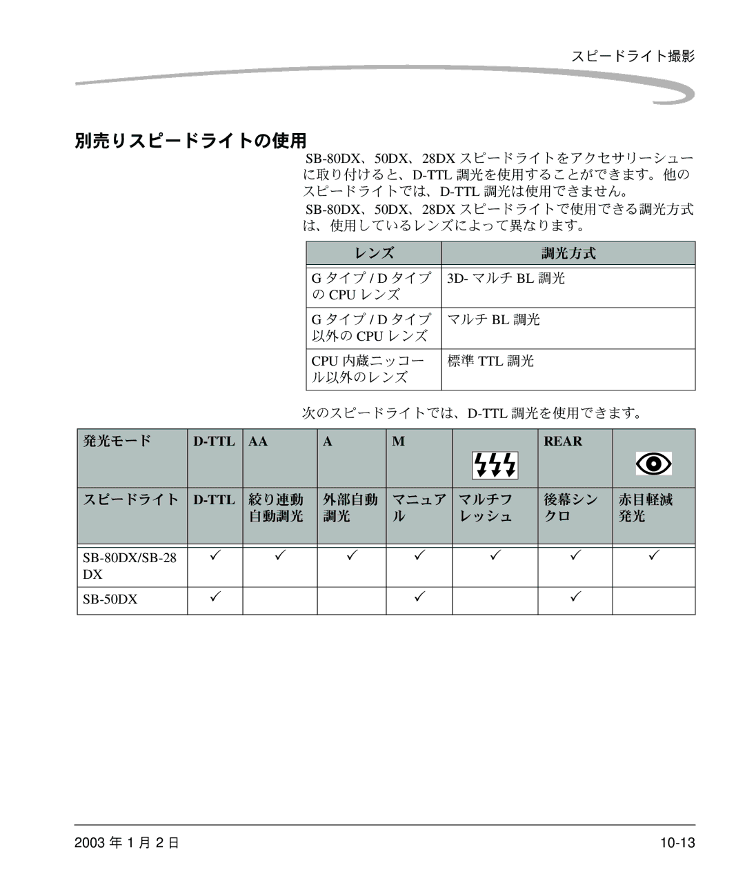 Kodak DCS 14n manual 別売りスピードライトの使用, 3D- マルチ BL 調光, SB-80DX/SB-28 SB-50DX 