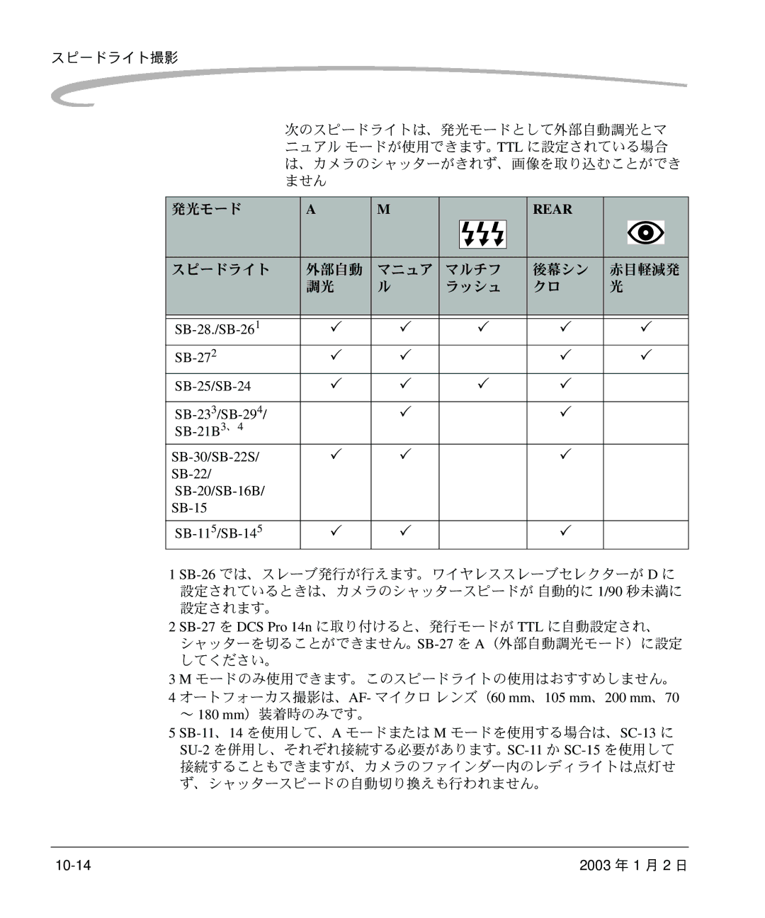 Kodak DCS 14n manual スピードライト 外部自動, マルチフ 後幕シン 赤目軽減発 ラッシュ 