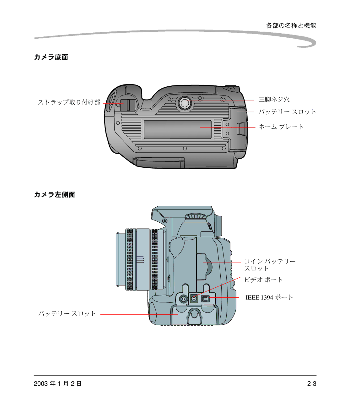 Kodak DCS 14n manual カメラ底面, カメラ左側面, Ieee 1394 ポート 