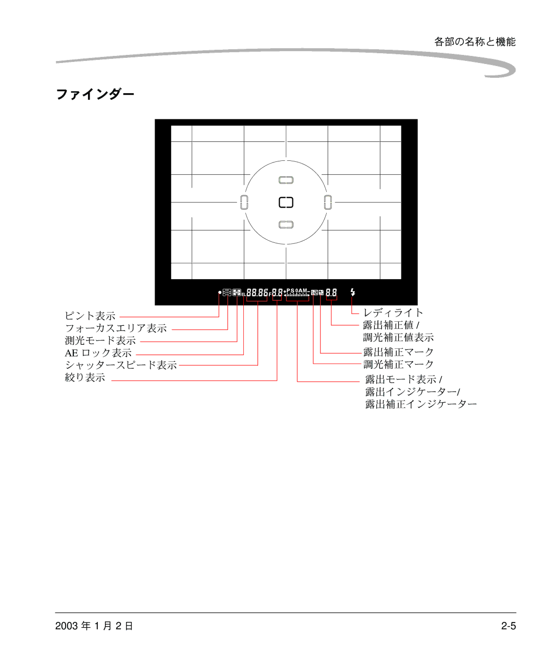 Kodak DCS 14n manual ファインダー 