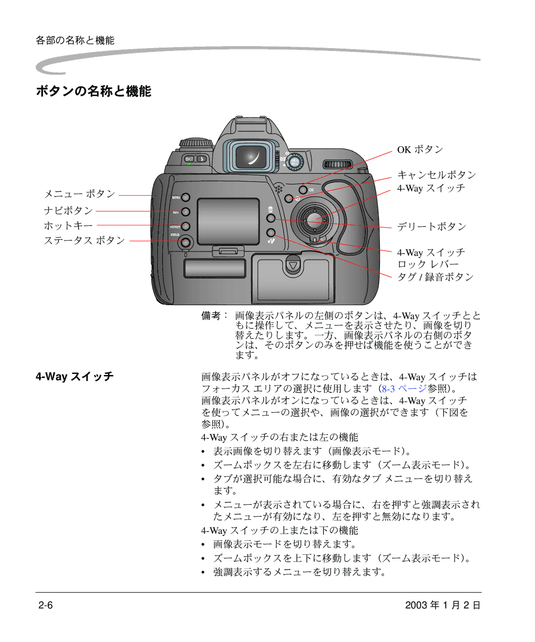 Kodak DCS 14n manual ボタンの名称と機能, ホットキー ステータス ボタン, デリートボタン 