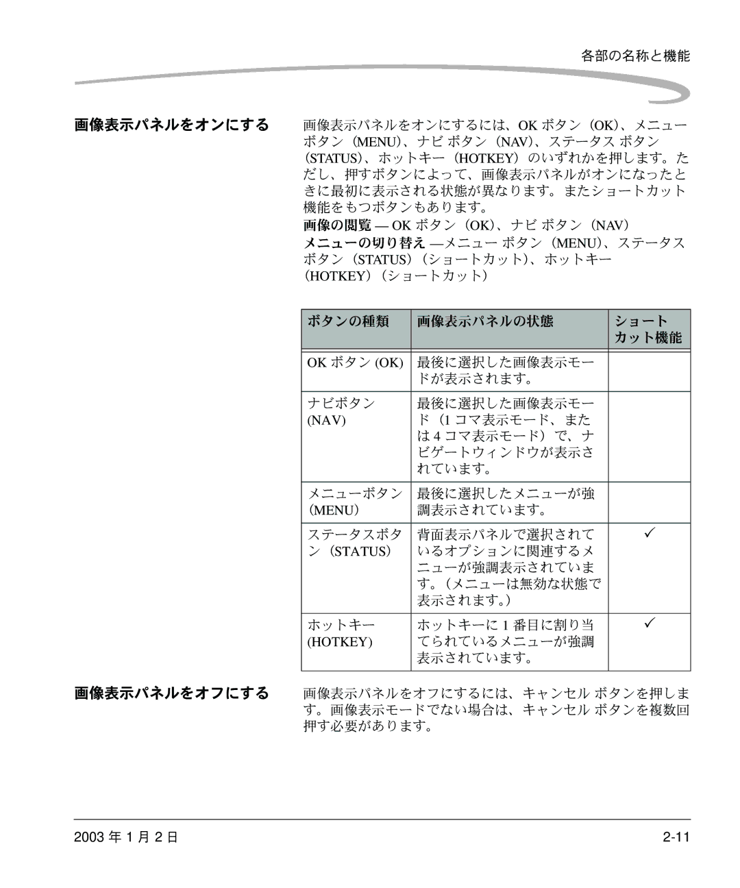 Kodak DCS 14n manual Ok ボタン Ok, （Menu ）, （Status ） 