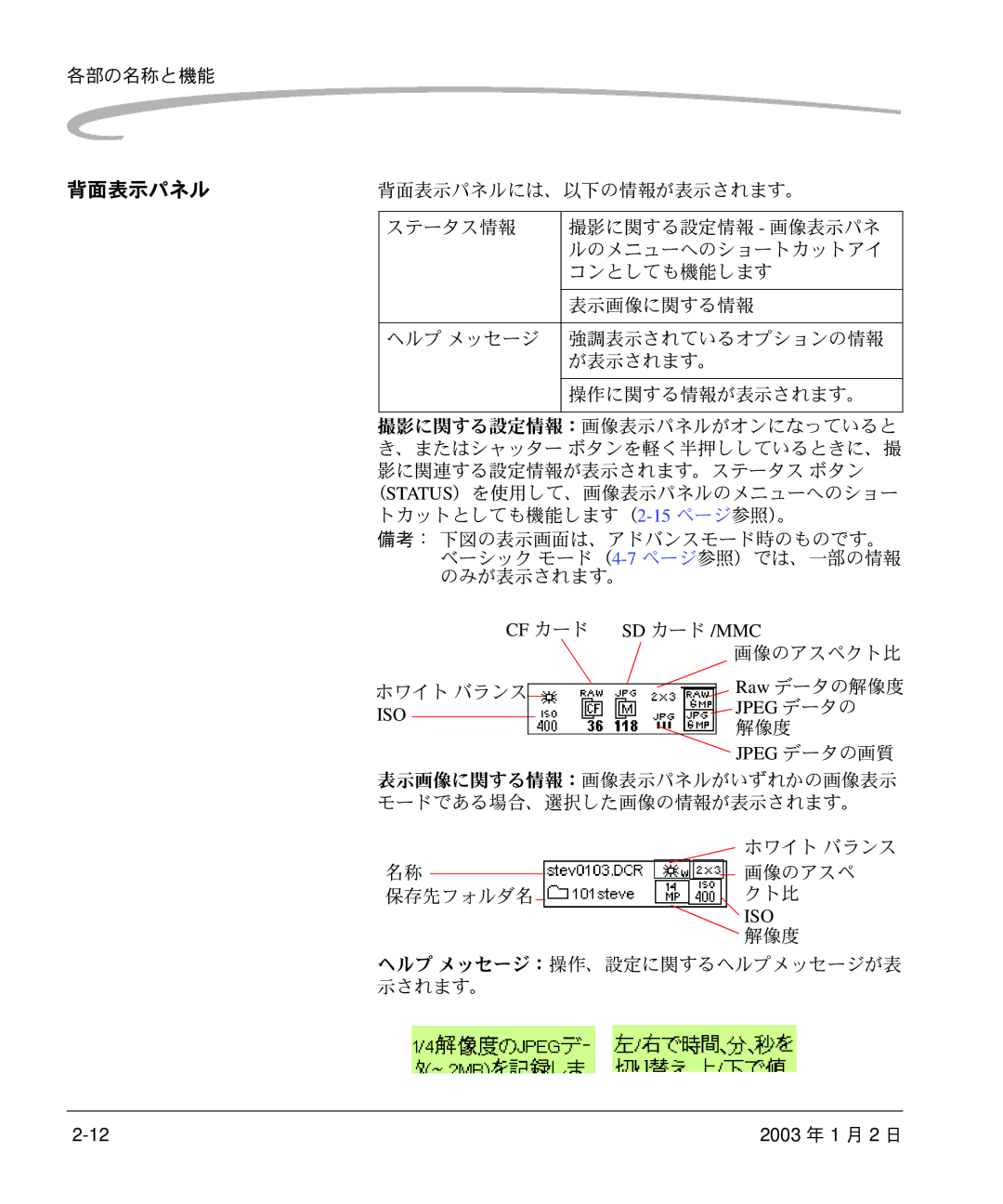 Kodak DCS 14n manual Cf カード Sd カード /Mmc 