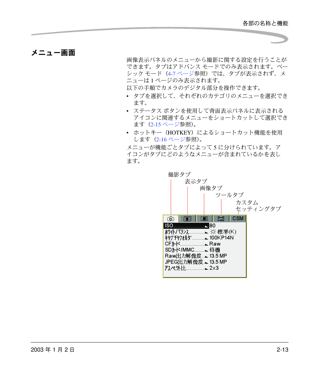 Kodak DCS 14n manual メニュー画面, 以下の手順でカメラのデジタル部分を操作できます。, ホットキー（HOTKEY）によるショートカット機能を使用 します（2-16ページ参照）。 