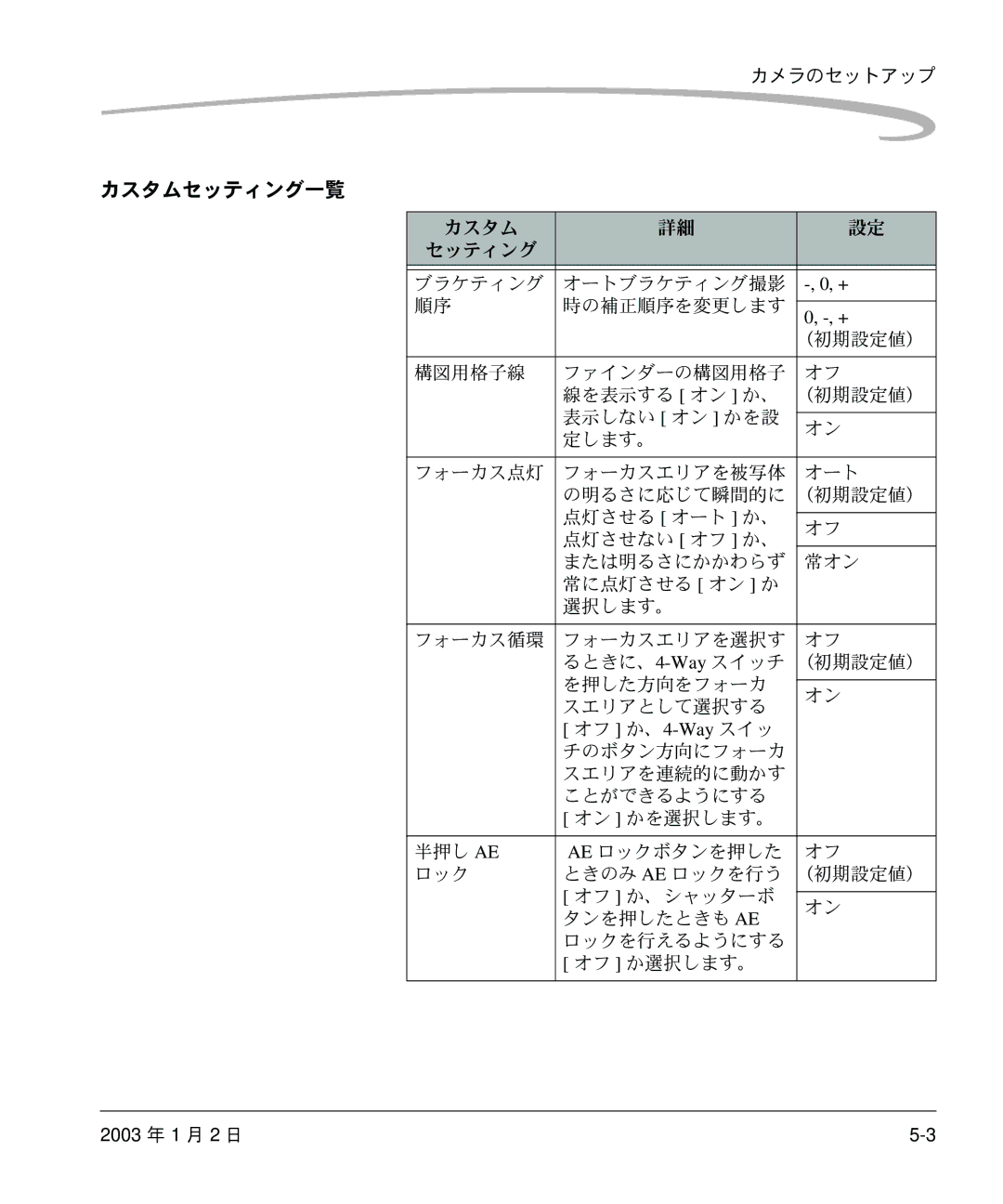 Kodak DCS 14n manual カスタムセッティング一覧, オフ か、4-Way スイッ 