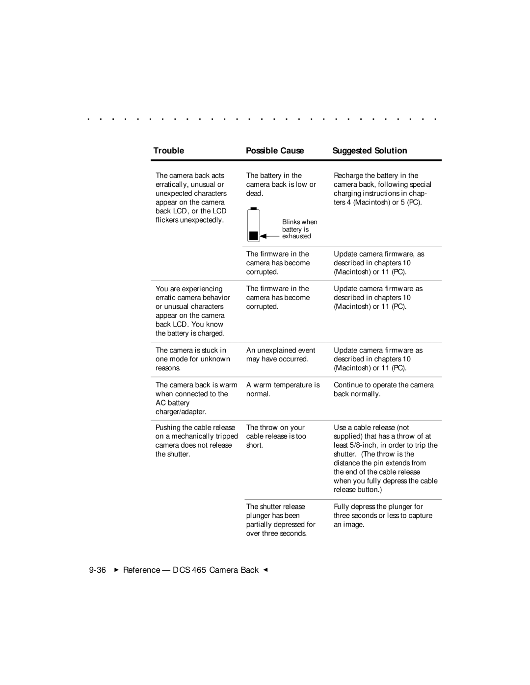 Kodak user manual 36  Reference DCS 465 Camera Back G 