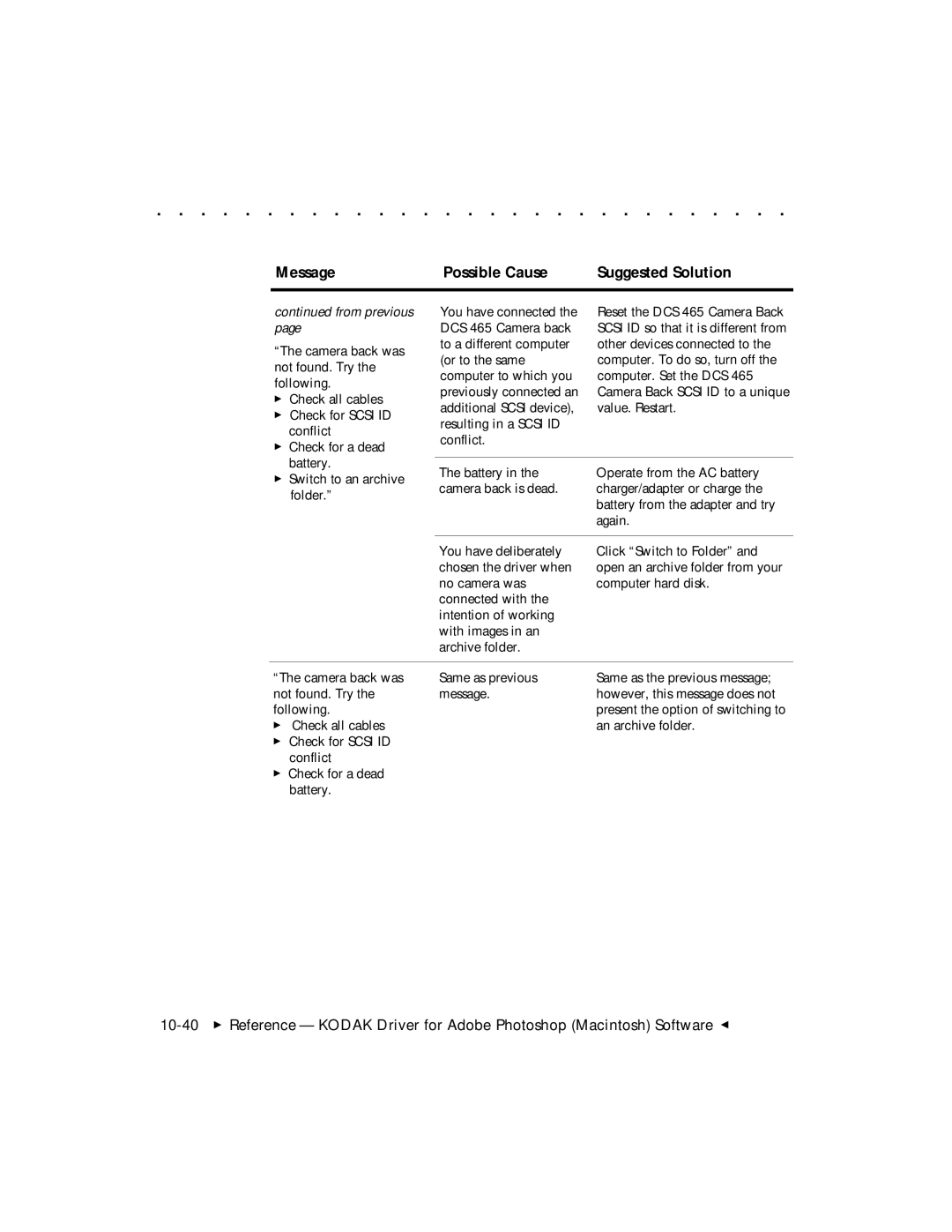 Kodak DCS 465 user manual From previous 